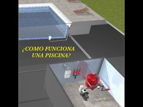 La Importancia de la Filtraci&oacute;n de Agua en Jacuzzis