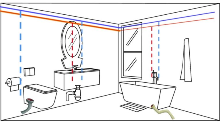 Materiales Ideales para el Subsuelo del Jacuzzi