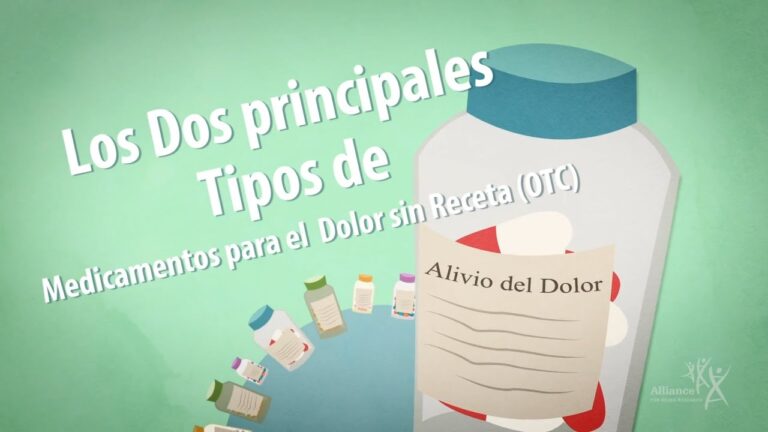C&oacute;mo Aliviar los Dolores Musculares con Medicamentos