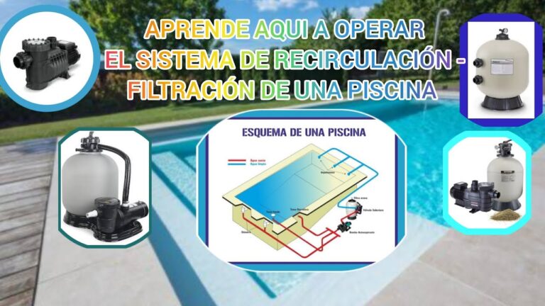 Funcionamiento de un jacuzzi con sistema de recirculaci&oacute;n